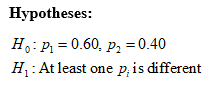 Statistics homework question answer, step 1, image 1