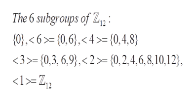 The 6 subgroups of Zy
03,<6= {0,6,<4>= {0,4,8}|
<3>= {0,3,6,9},<2>= {0,2,4,6,8,10,12},
<l>=Z12
