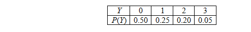 Probability homework question answer, step 1, image 1