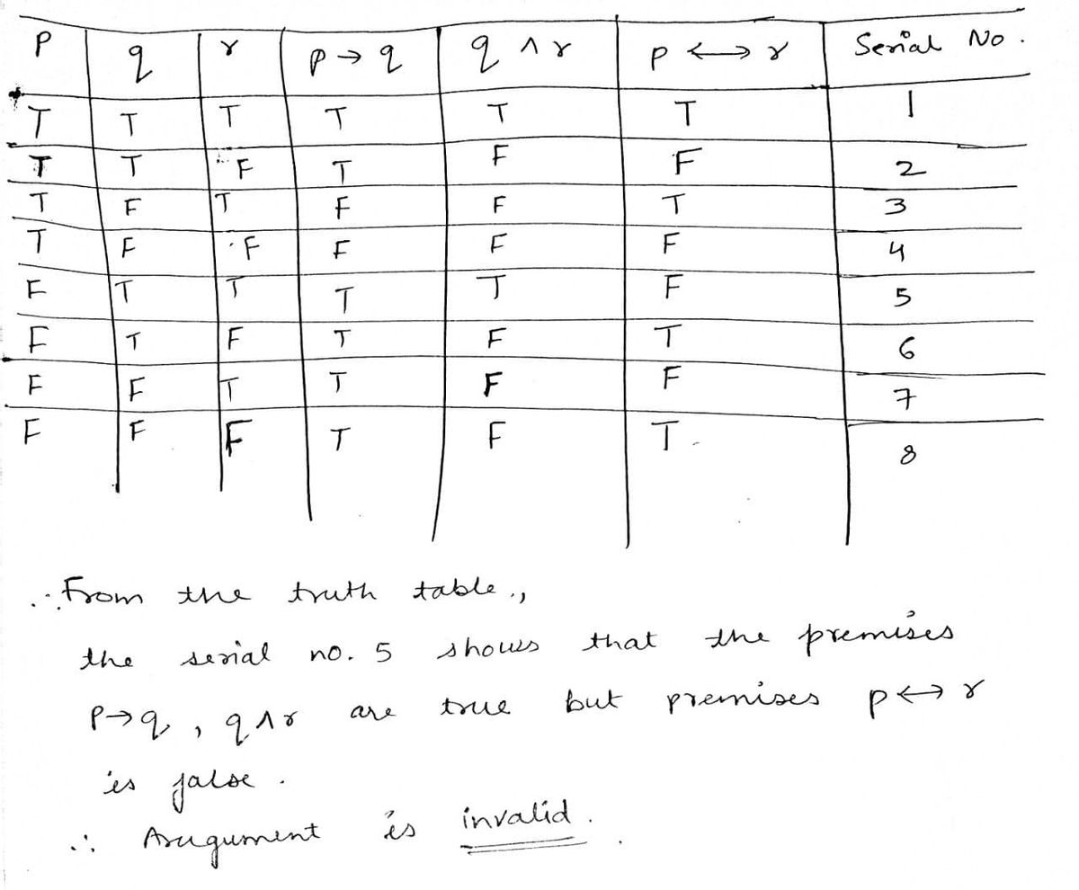 Advanced Math homework question answer, step 1, image 1