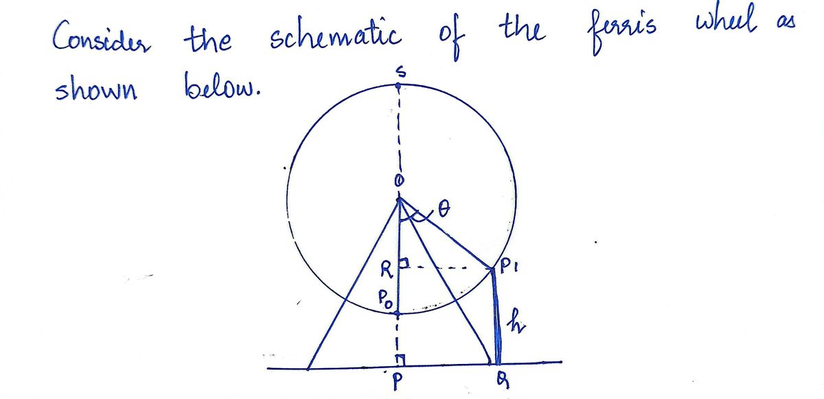 Trigonometry homework question answer, step 1, image 1