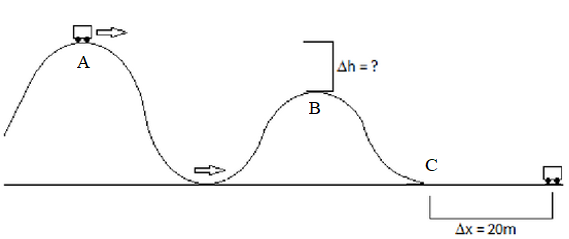 Physics homework question answer, step 1, image 1