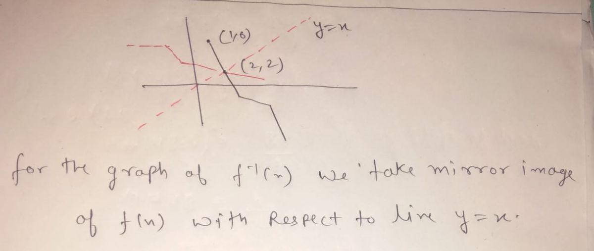 Algebra homework question answer, step 1, image 1