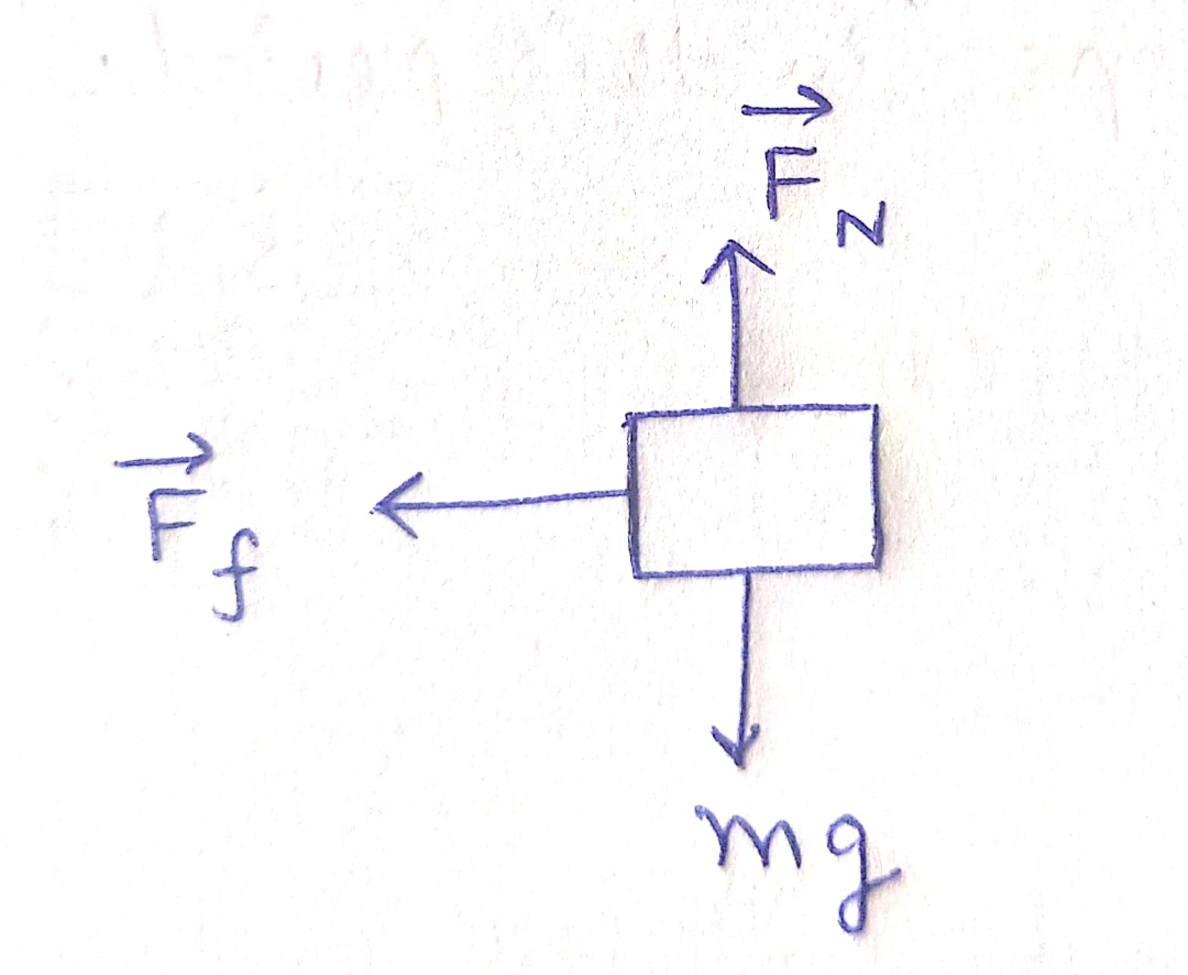 Physics homework question answer, step 1, image 1