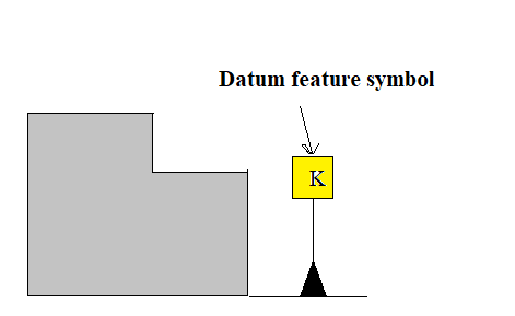 Mechanical Engineering homework question answer, step 1, image 1