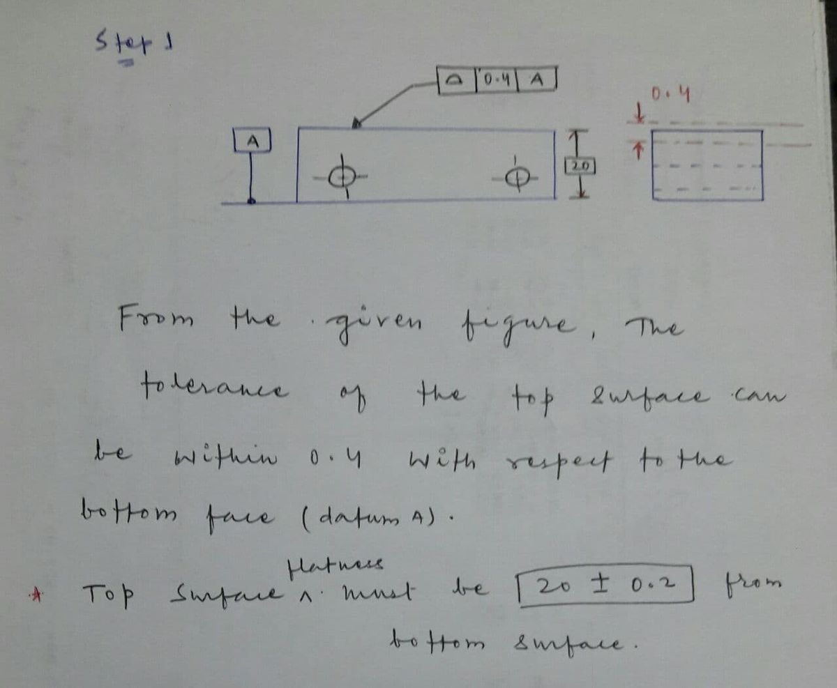 Mechanical Engineering homework question answer, step 1, image 1