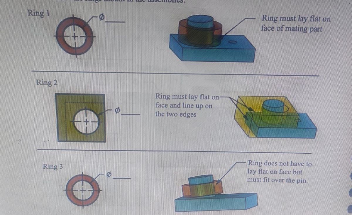 Civil Engineering homework question answer, step 1, image 1