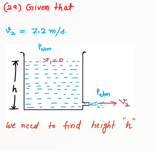 Mechanical Engineering homework question answer, step 1, image 1