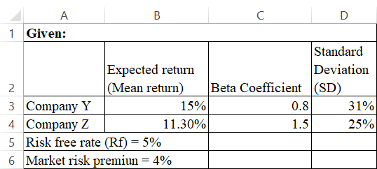 Finance homework question answer, step 1, image 1