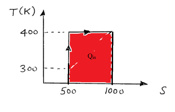 Mechanical Engineering homework question answer, step 1, image 1