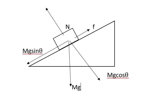 Physics homework question answer, step 1, image 1