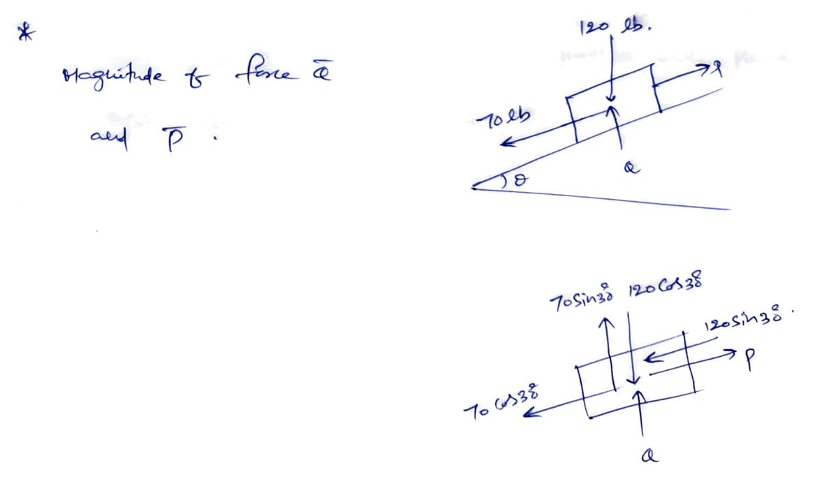 Civil Engineering homework question answer, step 1, image 1