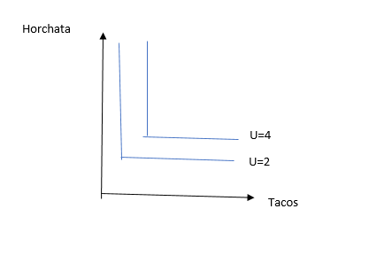 Economics homework question answer, step 1, image 1