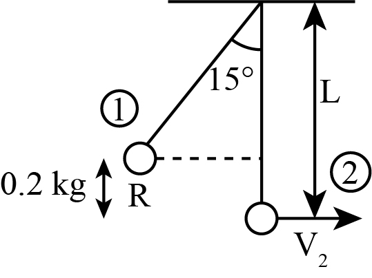 Advanced Physics homework question answer, step 1, image 1