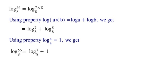 Answered: Evaluate the logarithm to four decimal… | bartleby