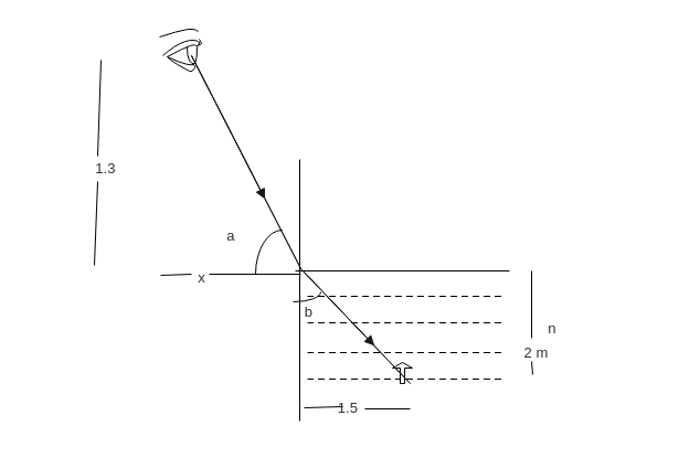 Physics homework question answer, step 1, image 1