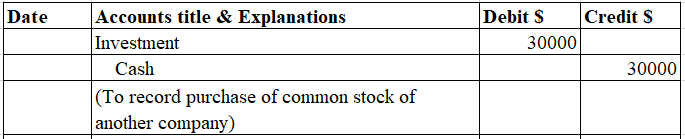 Accounting homework question answer, step 1, image 1