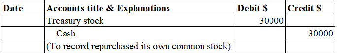 Accounting homework question answer, step 1, image 2