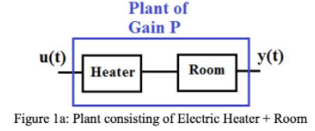 Electrical Engineering homework question answer, step 1, image 1