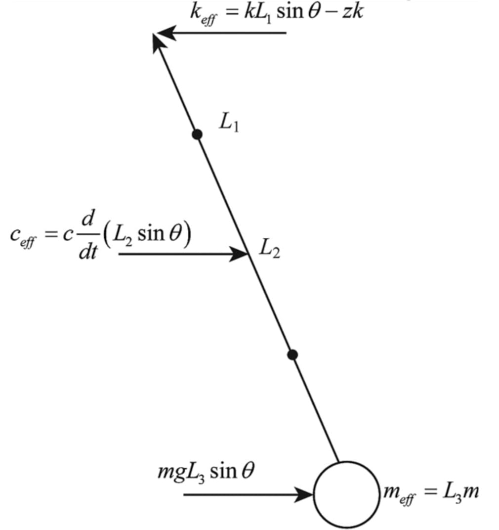 Advanced Physics homework question answer, step 1, image 1