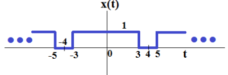 Electrical Engineering homework question answer, step 1, image 1