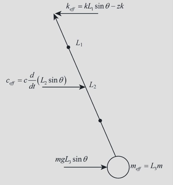 Mechanical Engineering homework question answer, step 1, image 1