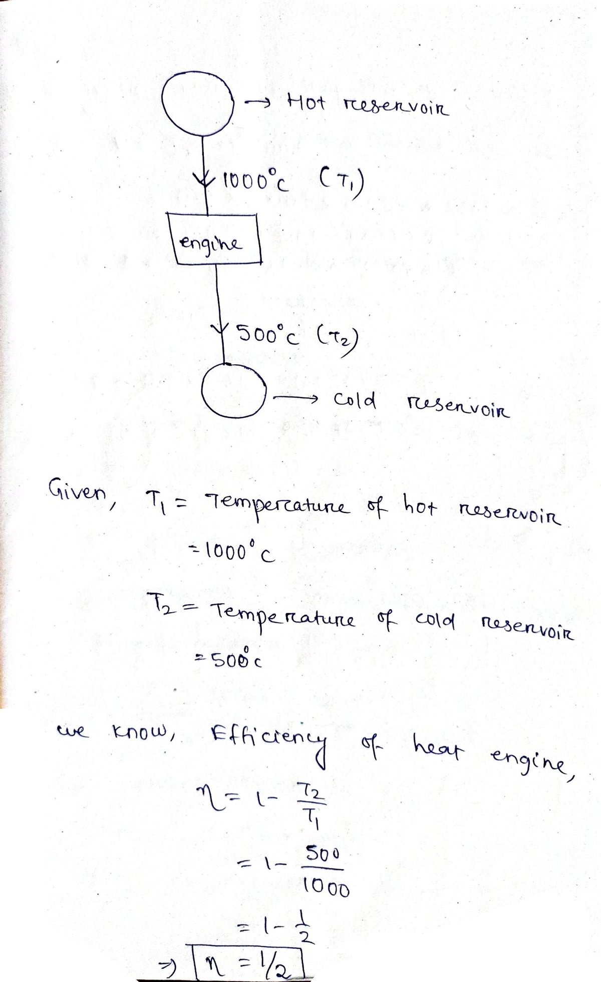 Physics homework question answer, step 1, image 1