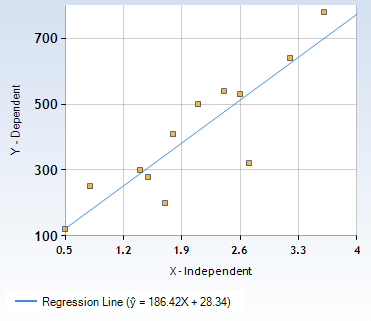 Statistics homework question answer, step 1, image 1