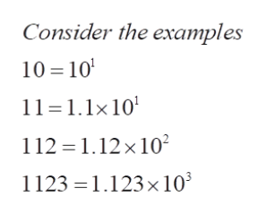 Consider the examples
10 10
11 1.1x 10
112 1.12x 10
1123 1.123x 10
