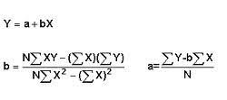 Statistics homework question answer, step 1, image 1