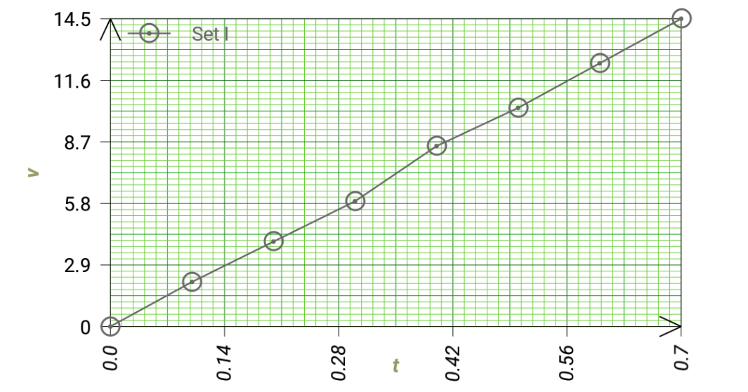 Advanced Physics homework question answer, step 1, image 3