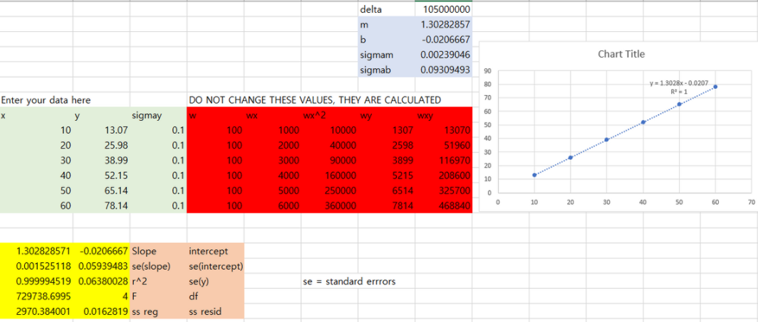 Statistics homework question answer, step 1, image 3