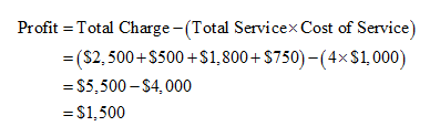 Finance homework question answer, step 2, image 1