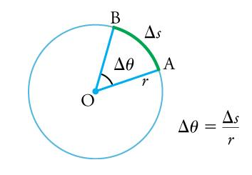 Physics homework question answer, step 1, image 1