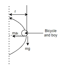 Physics homework question answer, step 1, image 2