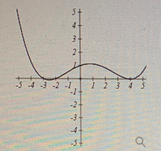 Algebra homework question answer, step 1, image 1