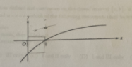 Algebra homework question answer, step 1, image 1