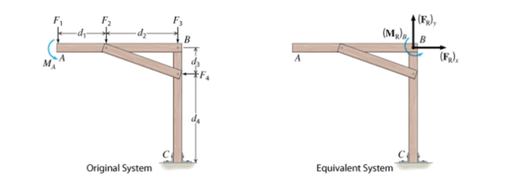 Civil Engineering homework question answer, step 1, image 3