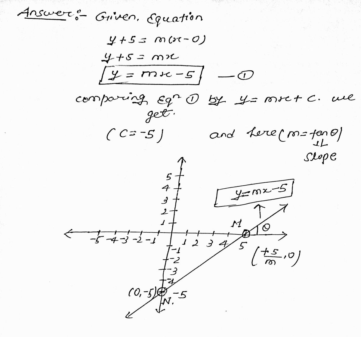 Algebra homework question answer, step 1, image 1