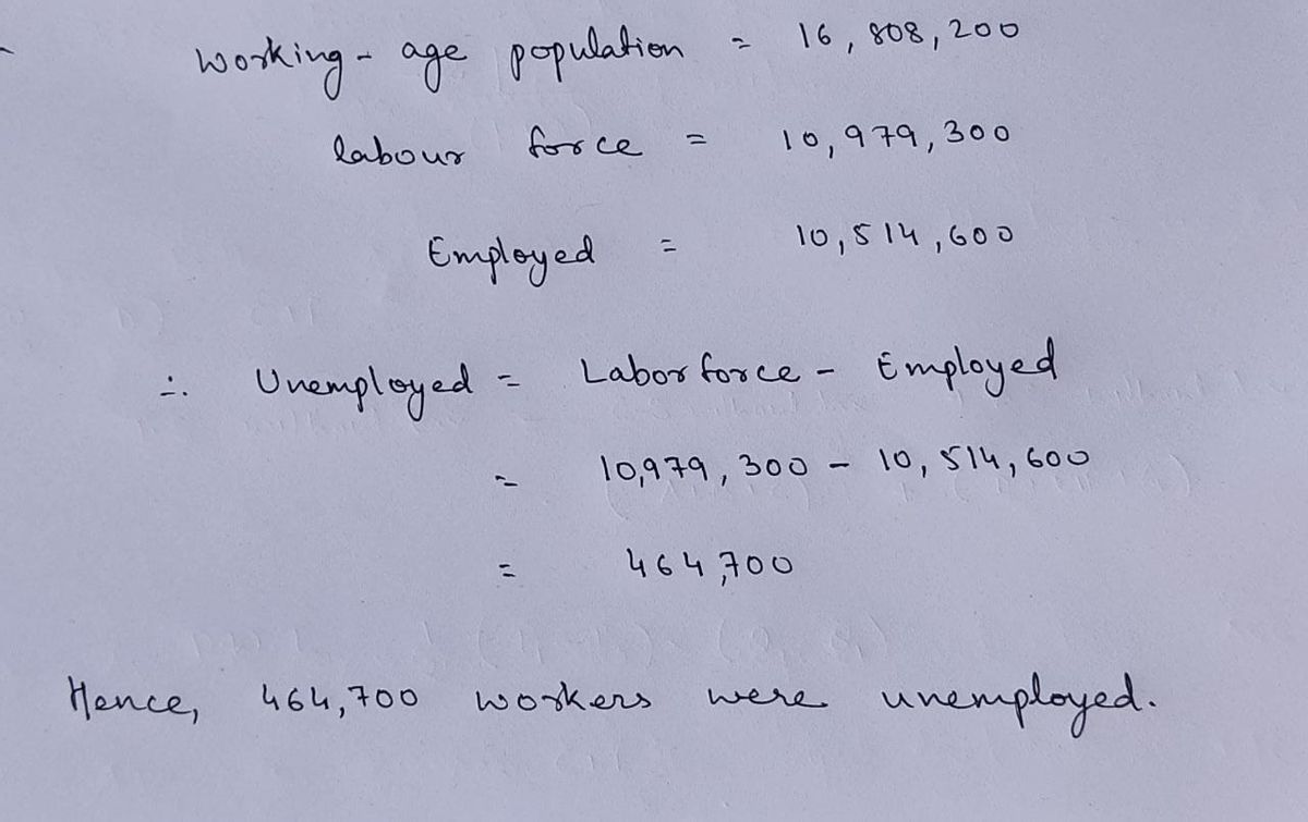 Economics homework question answer, step 1, image 1