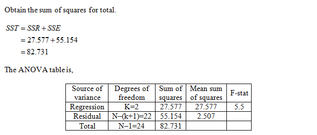 Statistics homework question answer, step 1, image 4