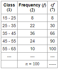 Statistics homework question answer, step 1, image 1