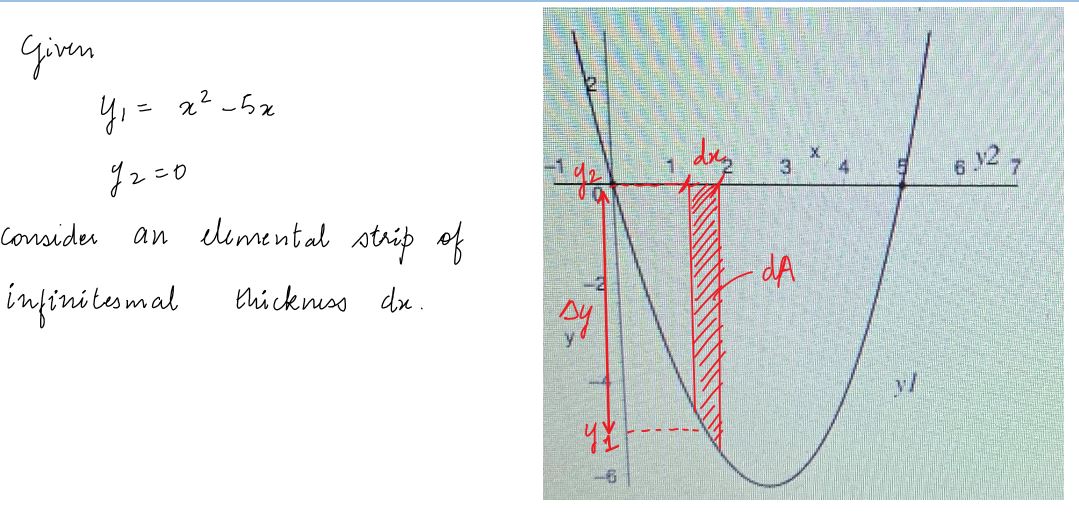 Calculus homework question answer, step 1, image 1