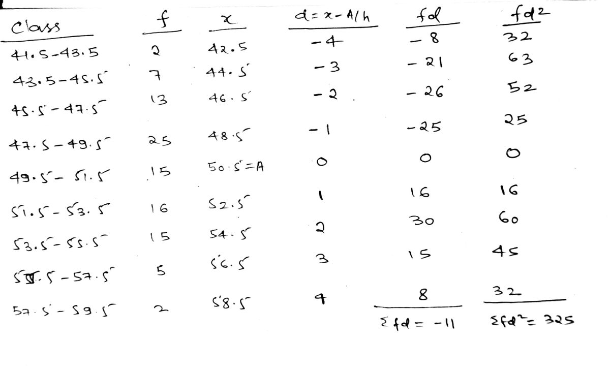 Statistics homework question answer, step 1, image 1