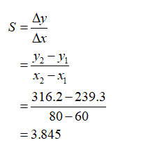 Physics homework question answer, step 2, image 1