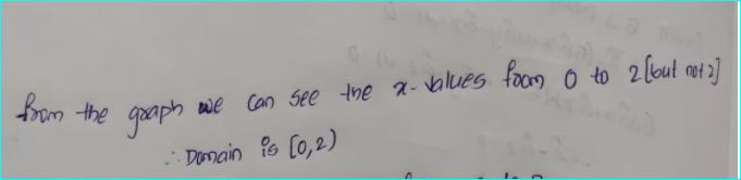 Calculus homework question answer, step 1, image 1