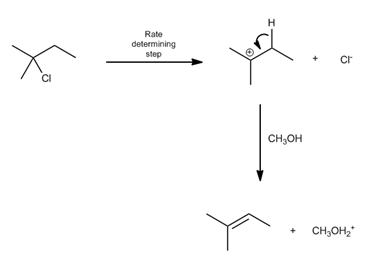 Chemistry homework question answer, step 2, image 1