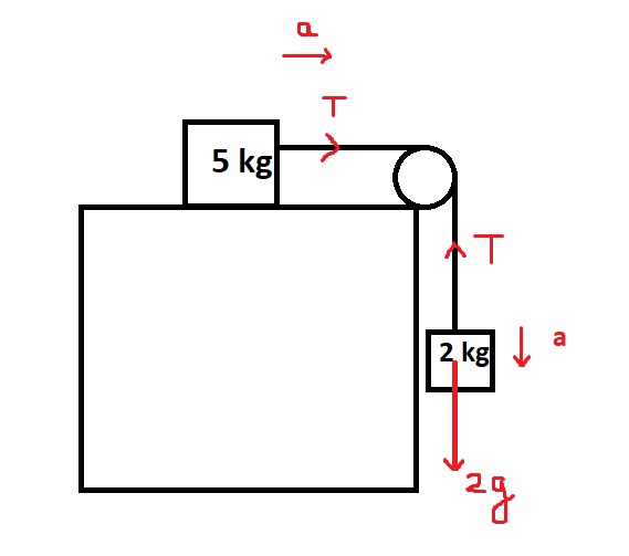 Physics homework question answer, step 1, image 1