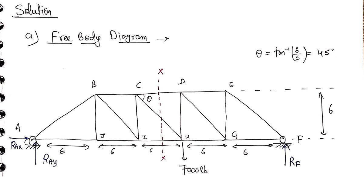 Mechanical Engineering homework question answer, step 1, image 1