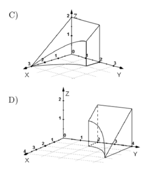 Advanced Math homework question answer, step 1, image 2